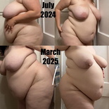 BigBellies ffafeed 1jg8uv6 2