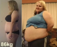 Weight gain before and after