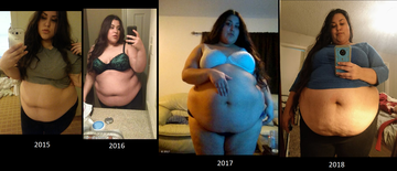 3 year weight gain 2015-2018