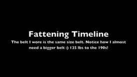 Fattening Timeline