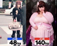 StrawberryUrin from 105 to 308 lbs in 10 years long transformation