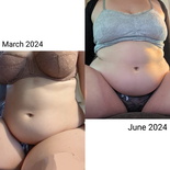 Gaining
